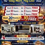 Mega summer celebration 2026 Mathura