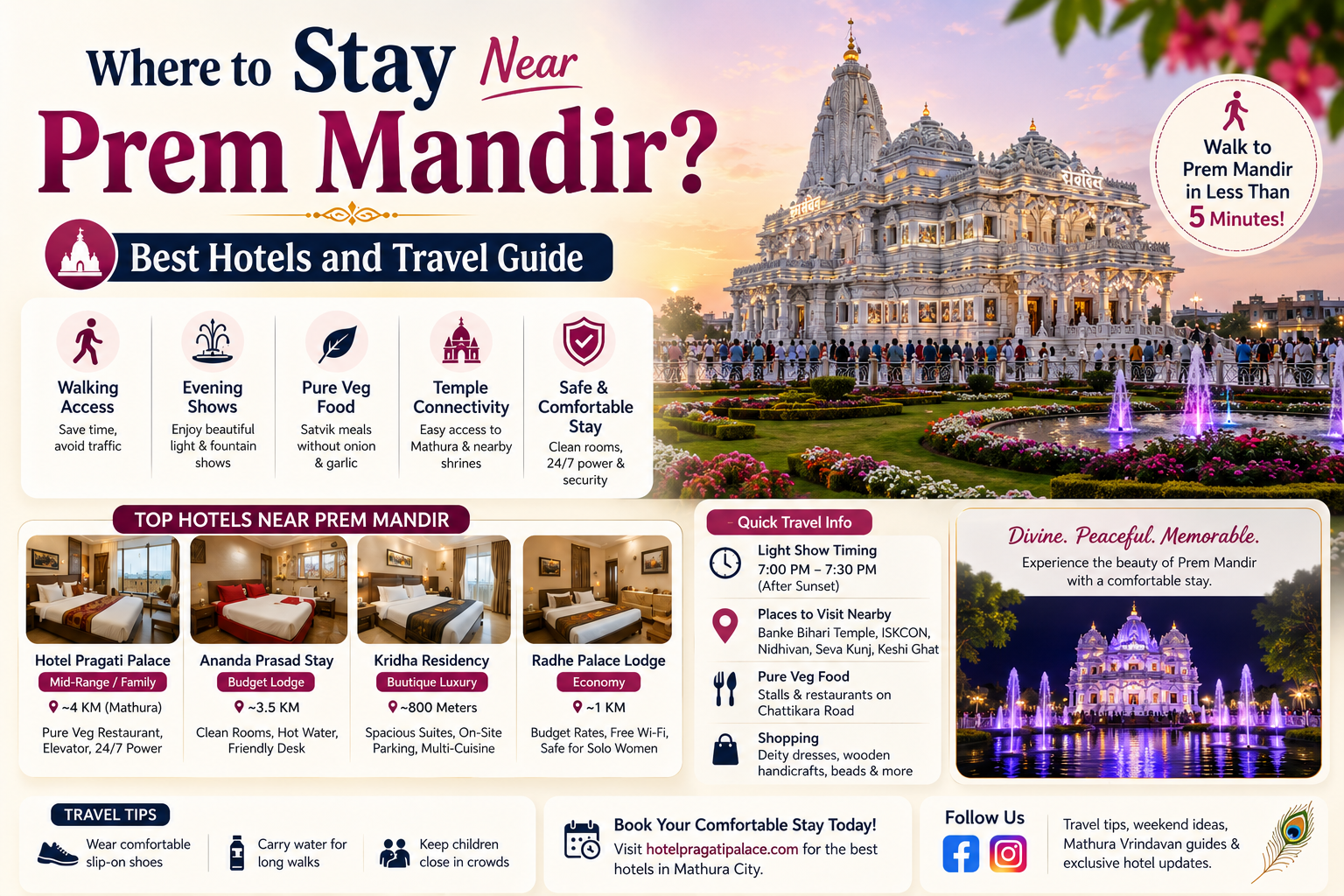 Stay Near Prem Mandir